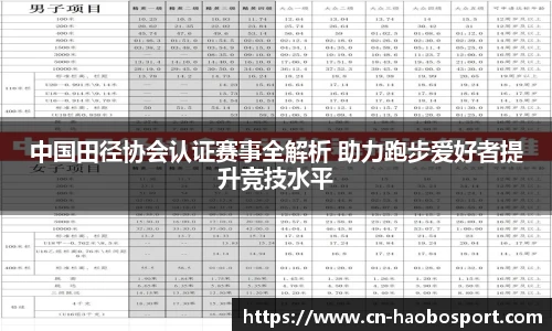 中国田径协会认证赛事全解析 助力跑步爱好者提升竞技水平