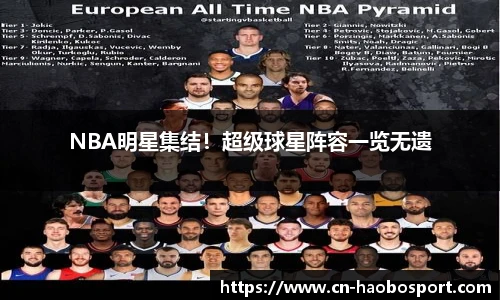 NBA明星集结！超级球星阵容一览无遗