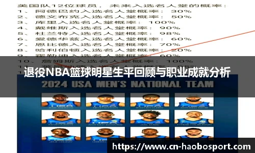 退役NBA篮球明星生平回顾与职业成就分析