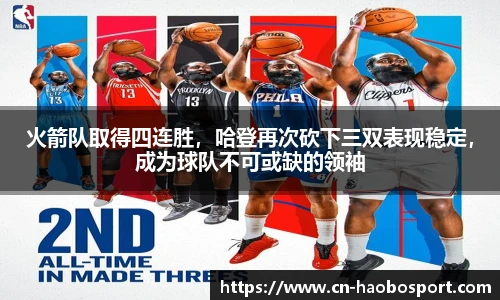 火箭队取得四连胜，哈登再次砍下三双表现稳定，成为球队不可或缺的领袖